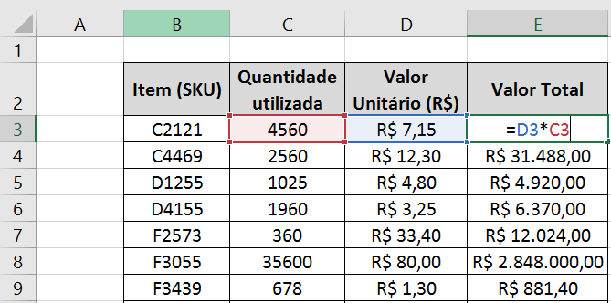 Curva ABC no Excel - Valor Total