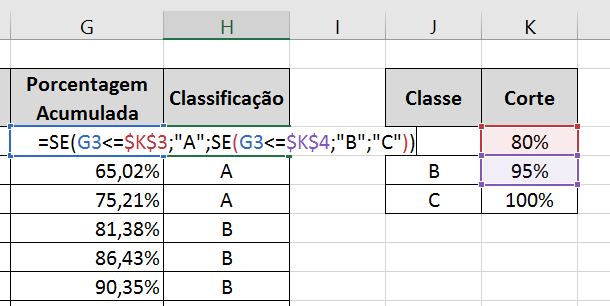 Curva ABC no Excel - Classificação Automática