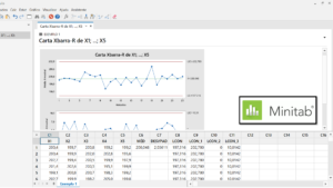 Minitab para Construir o Gráfico X-Barra / R